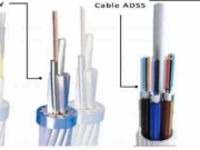Cara memilih kabel ADSS yang tepat