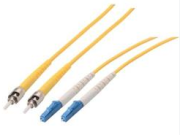 Power Over Fiber Technology RePencarian: Latest Academic Achievements and Development Trends